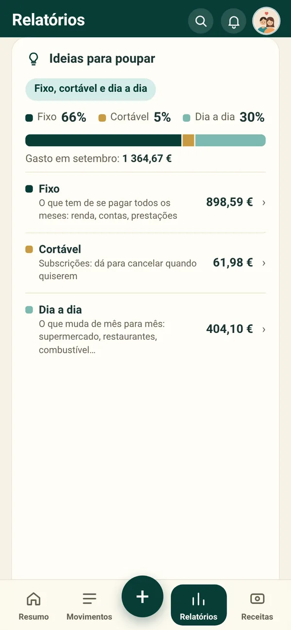Ecrã Relatórios do Mealheiro: ideias para poupar, com as despesas divididas em fixo, cortável e dia a dia